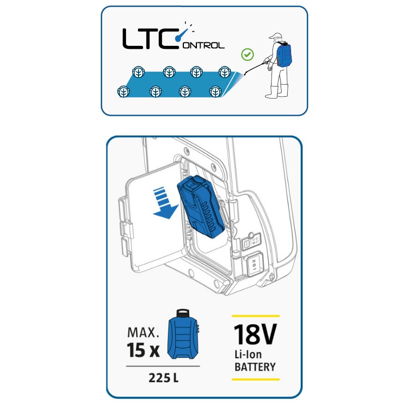 Mochila bateria 18v EVOLUTION 15 LTC control electrónico MATABI